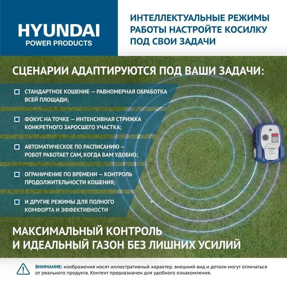 Газонокосилка-робот аккумуляторная HYUNDAI L-CORTEX-7 - 8428084