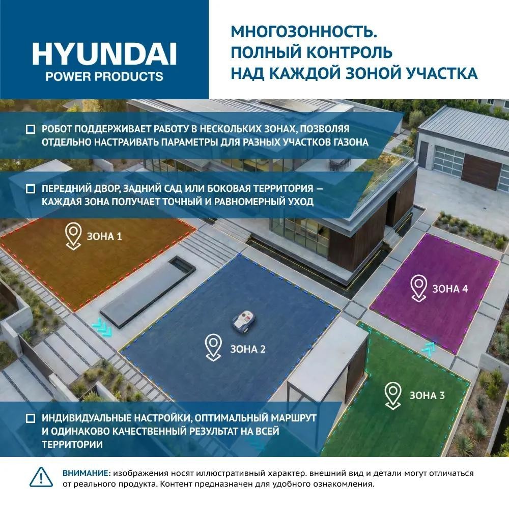 Газонокосилка-робот аккумуляторная HYUNDAI L-CORTEX-7 - 8428078
